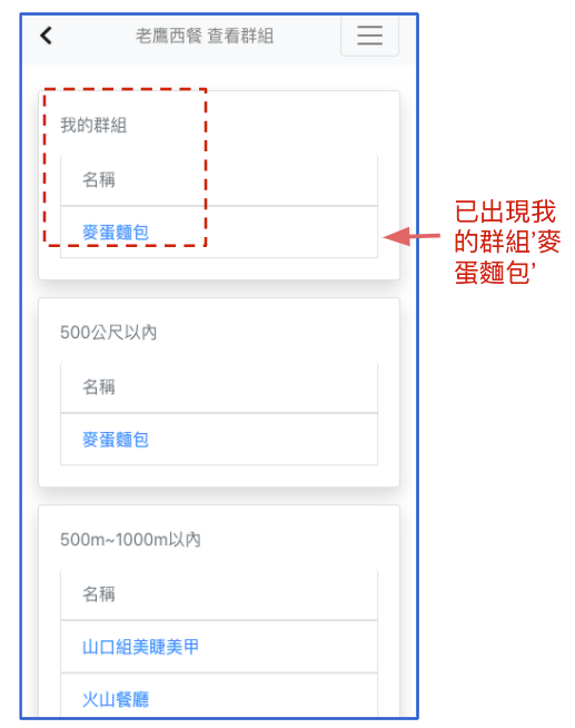 成功通過申請